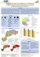 Poster PoMaROS Projektseminar resiliente Wassersysteme