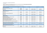 JM_Prüfungstermine JM WS 24-25.pdf